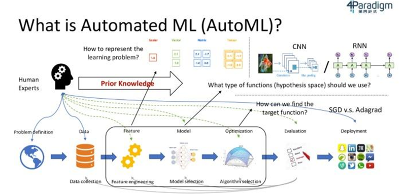 1621082376978407.png image014.png